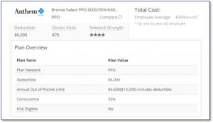 Anthem Bronze Select PPO - Copay Plan