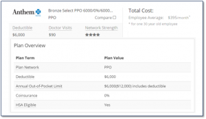 Anthem Bronze Select PPO - HSA Plan